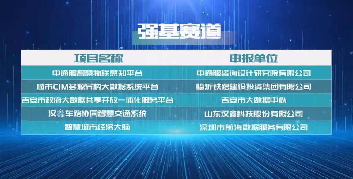  必赢76net线路官网车...